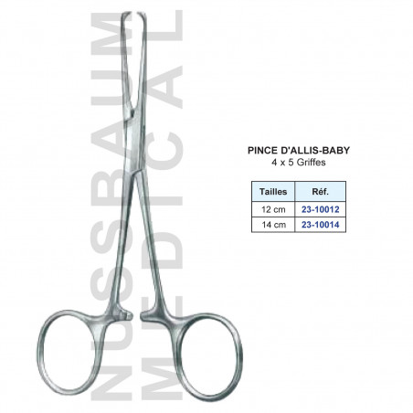 Pince de Babcock mors tungstène (TC) distribuée par Nussbaum Médical