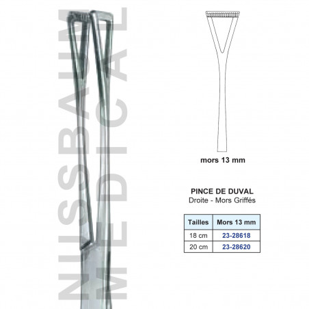 Pince de Duval