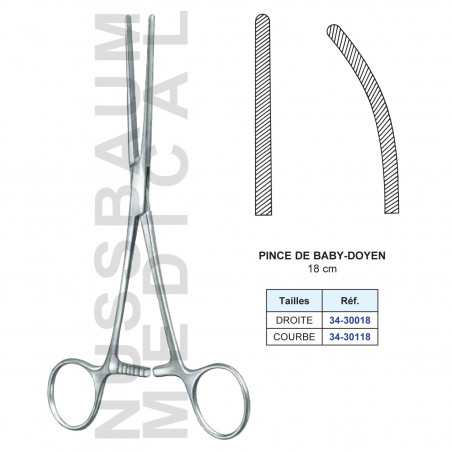 Pince Baby-Doyen de 18 cm distribuée par Nussbaum Médical